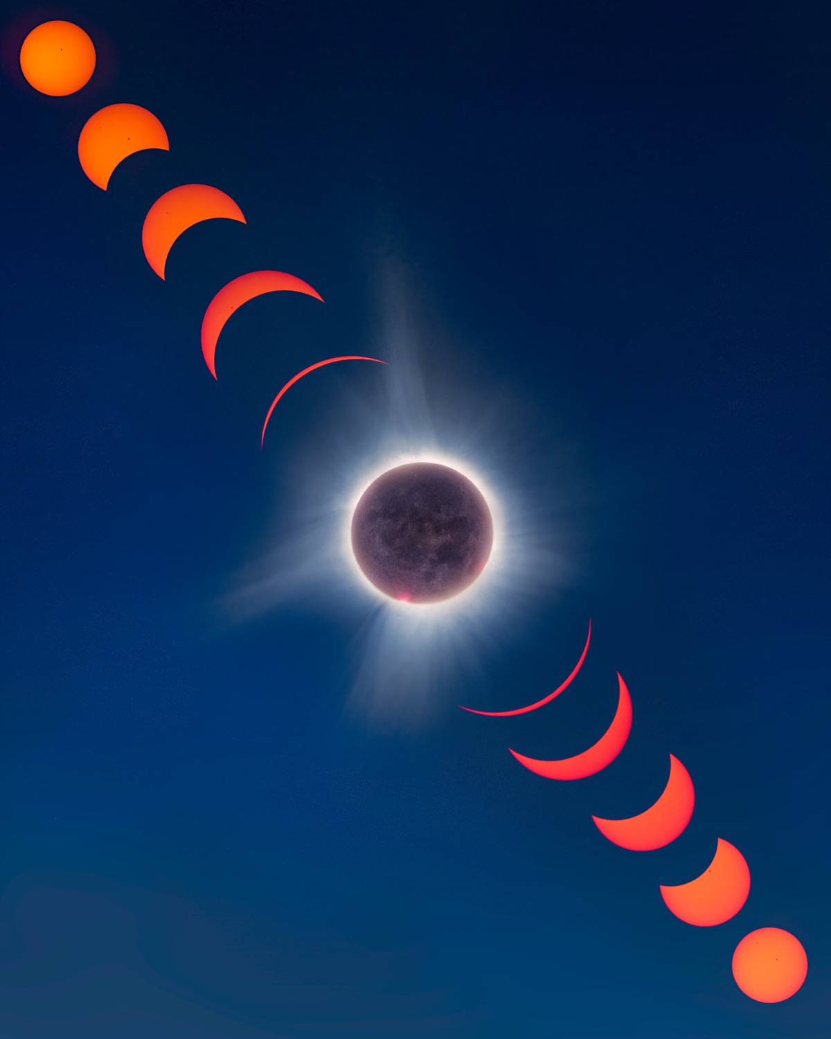 Partial phases composite